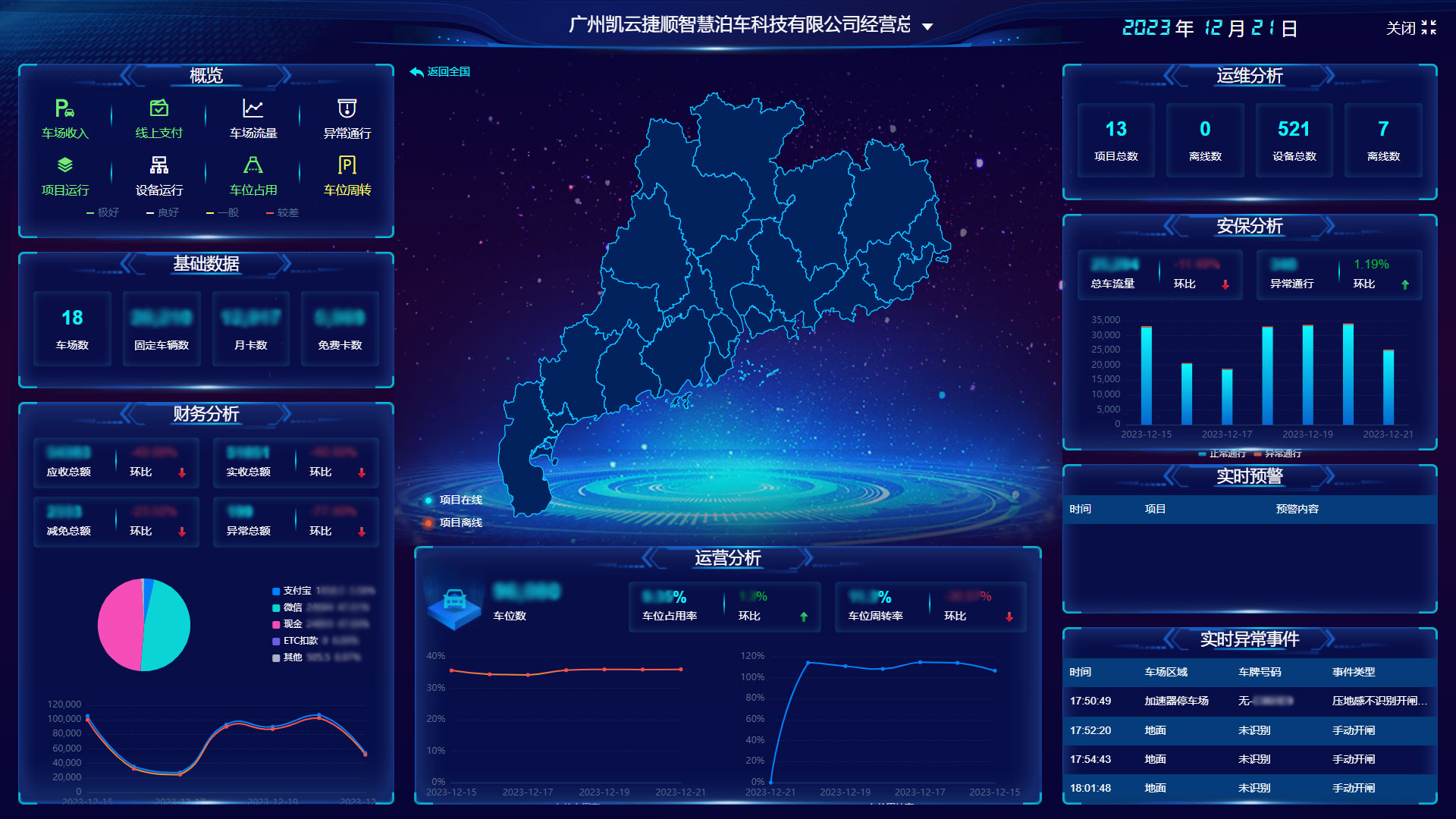 喜讯！凯云发展智慧应用场景获认可